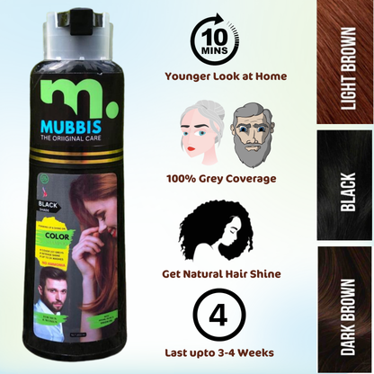 𝗣𝗿𝗲𝗺𝗶𝘂𝗺 𝗚𝗿𝗮𝗱𝗲 6-in-1 Hair Color Shampoo ✅